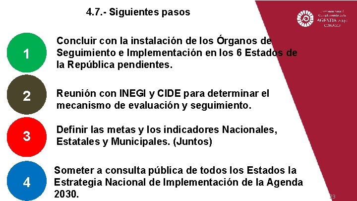 4. 7. - Siguientes pasos 1 Concluir con la instalación de los Órganos de