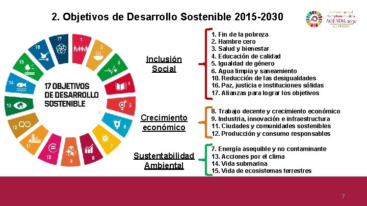 2. Objetivos de Desarrollo Sostenible 2015 -2030 Inclusión Social Crecimiento económico Sustentabilidad Ambiental 1.