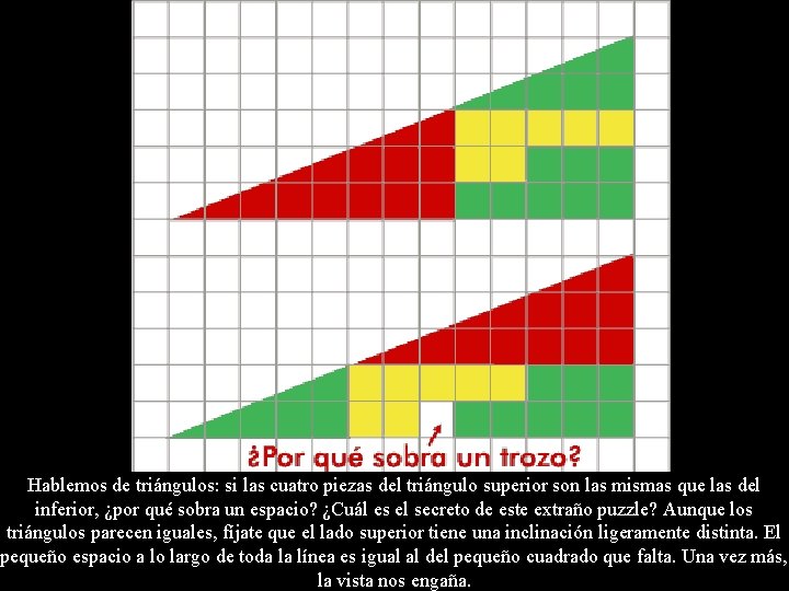 Hablemos de triángulos: si las cuatro piezas del triángulo superior son las mismas que