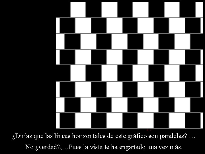 ¿Dirías que las líneas horizontales de este gráfico son paralelas? … No ¿verdad? ,