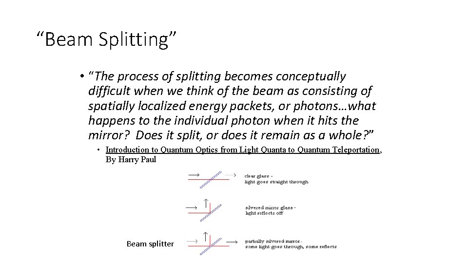 “Beam Splitting” • “The process of splitting becomes conceptually difficult when we think of