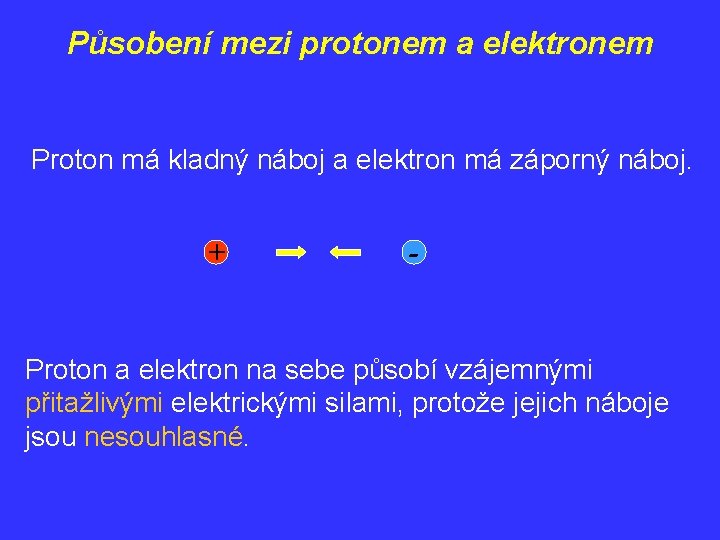 Působení mezi protonem a elektronem Proton má kladný náboj a elektron má záporný náboj.