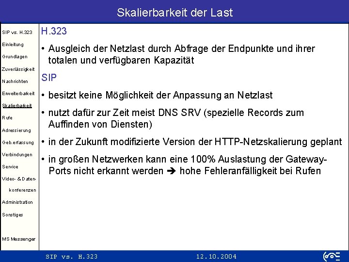 Skalierbarkeit der Last SIP vs. H. 323 Einleitung Grundlagen H. 323 • Ausgleich der