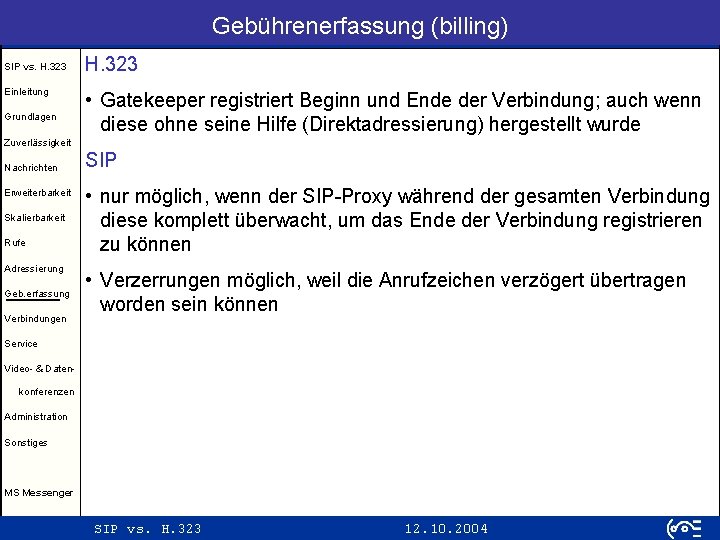 Gebührenerfassung (billing) SIP vs. H. 323 Einleitung Grundlagen H. 323 • Gatekeeper registriert Beginn