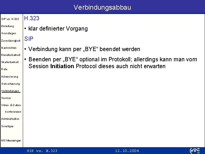 Verbindungsabbau SIP vs. H. 323 Einleitung H. 323 • klar definierter Vorgang Grundlagen Zuverlässigkeit