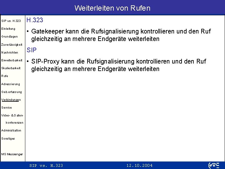 Weiterleiten von Rufen SIP vs. H. 323 Einleitung Grundlagen H. 323 • Gatekeeper kann