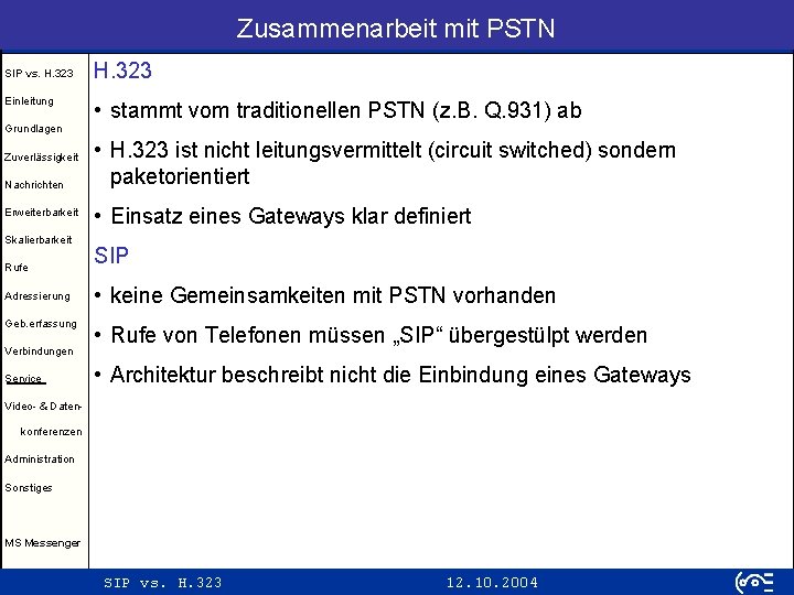 Zusammenarbeit mit PSTN SIP vs. H. 323 Einleitung H. 323 • stammt vom traditionellen