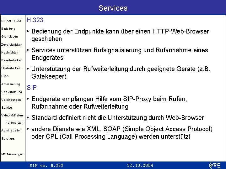 Services SIP vs. H. 323 Einleitung Grundlagen H. 323 • Bedienung der Endpunkte kann