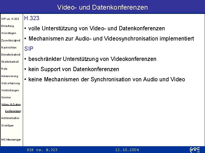 Video- und Datenkonferenzen SIP vs. H. 323 Einleitung H. 323 • volle Unterstützung von