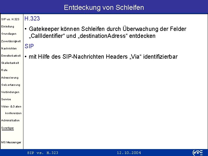 Entdeckung von Schleifen SIP vs. H. 323 Einleitung Grundlagen H. 323 • Gatekeeper können