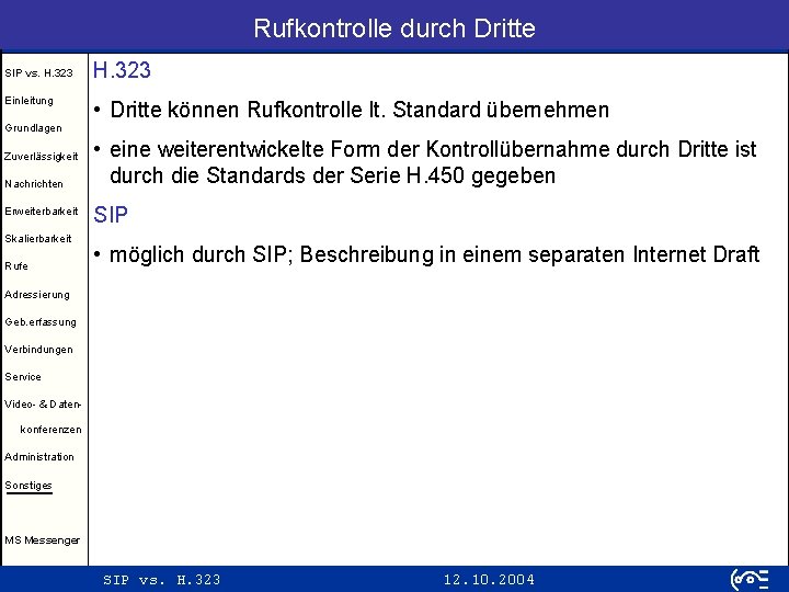 Rufkontrolle durch Dritte SIP vs. H. 323 Einleitung H. 323 • Dritte können Rufkontrolle