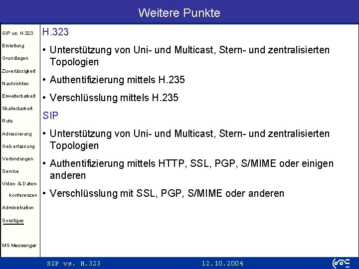 Weitere Punkte SIP vs. H. 323 Einleitung Grundlagen H. 323 • Unterstützung von Uni-