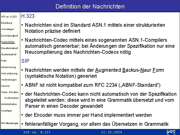 Definition der Nachrichten SIP vs. H. 323 Einleitung Grundlagen H. 323 • Nachrichten sind