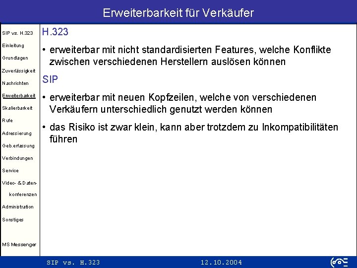 Erweiterbarkeit für Verkäufer SIP vs. H. 323 Einleitung Grundlagen H. 323 • erweiterbar mit