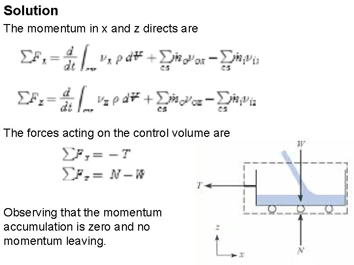 Solution The momentum in x and z directs are The forces acting on the