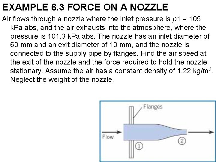 EXAMPLE 6. 3 FORCE ON A NOZZLE Air flows through a nozzle where the