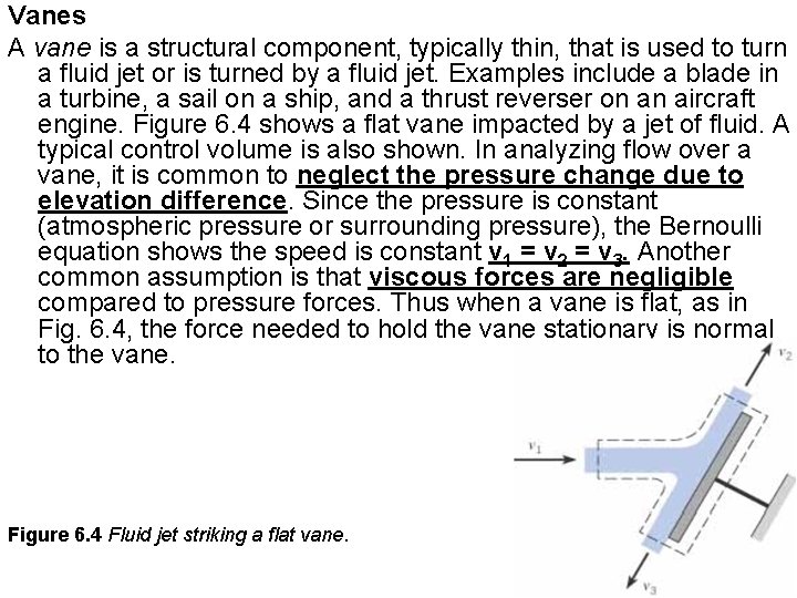 Vanes A vane is a structural component, typically thin, that is used to turn