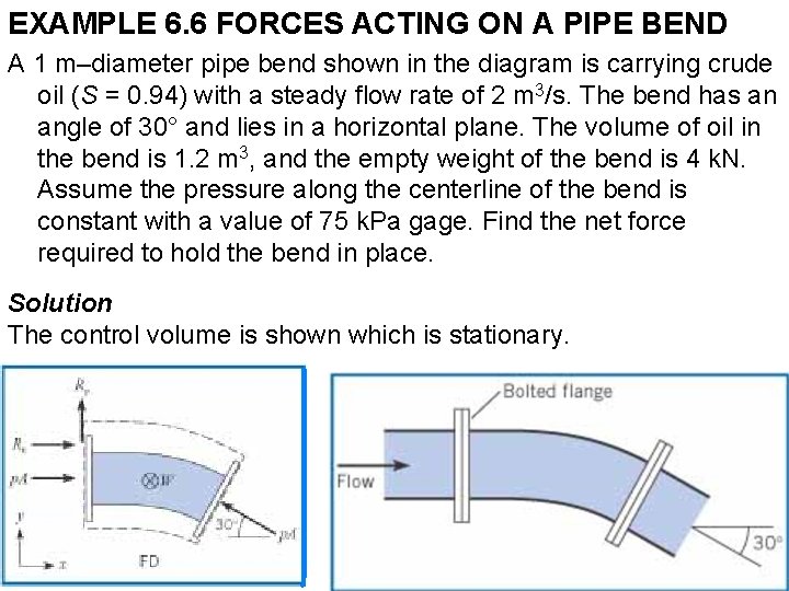 EXAMPLE 6. 6 FORCES ACTING ON A PIPE BEND A 1 m–diameter pipe bend