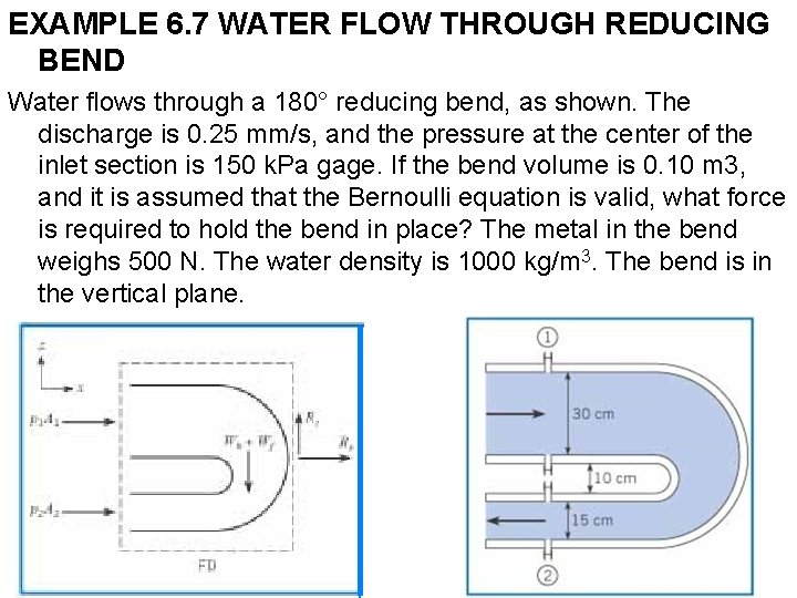 EXAMPLE 6. 7 WATER FLOW THROUGH REDUCING BEND Water flows through a 180° reducing