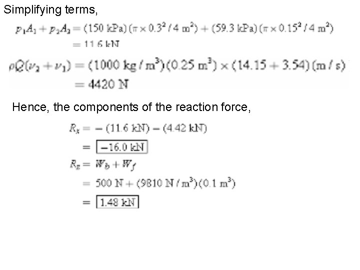 Simplifying terms, Hence, the components of the reaction force, 