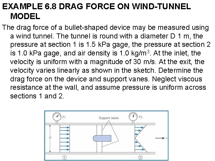 EXAMPLE 6. 8 DRAG FORCE ON WIND-TUNNEL MODEL The drag force of a bullet-shaped