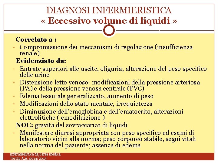 DIAGNOSI INFERMIERISTICA « Eccessivo volume di liquidi » Correlato a : • Compromissione dei