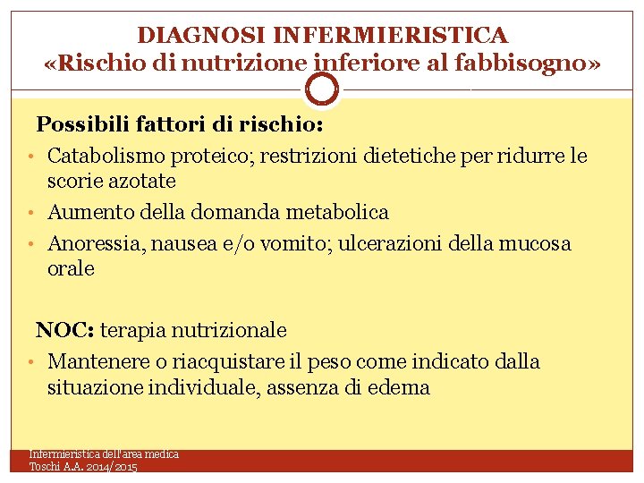 DIAGNOSI INFERMIERISTICA «Rischio di nutrizione inferiore al fabbisogno» Possibili fattori di rischio: • Catabolismo