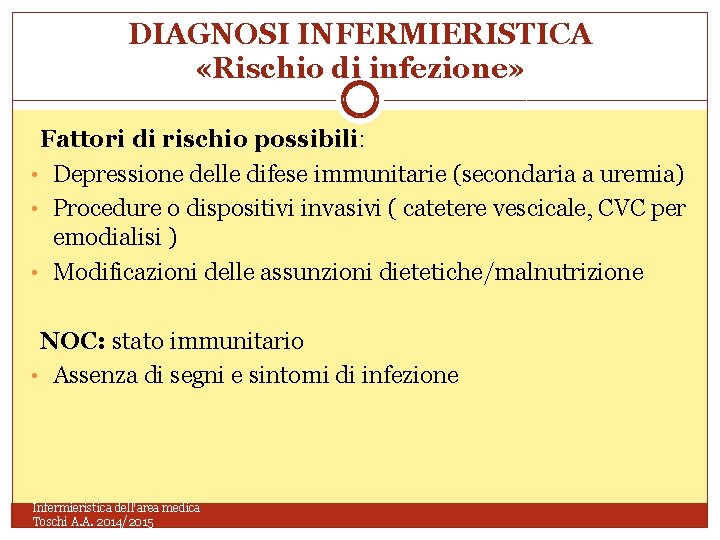 DIAGNOSI INFERMIERISTICA «Rischio di infezione» Fattori di rischio possibili: • Depressione delle difese immunitarie