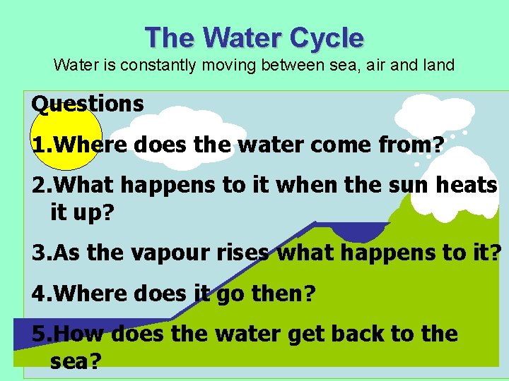 The Water Cycle Water is constantly moving between sea, air and land Questions 1.