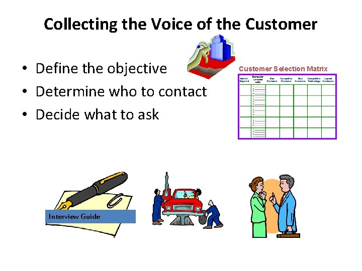 Collecting the Voice of the Customer • Define the objective • Determine who to