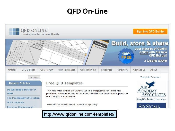 QFD On-Line http: //www. qfdonline. com/templates/ 