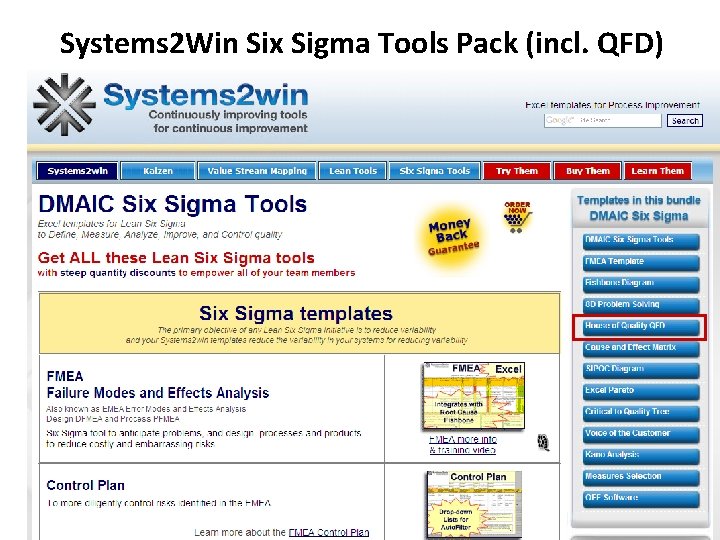 Systems 2 Win Six Sigma Tools Pack (incl. QFD) 