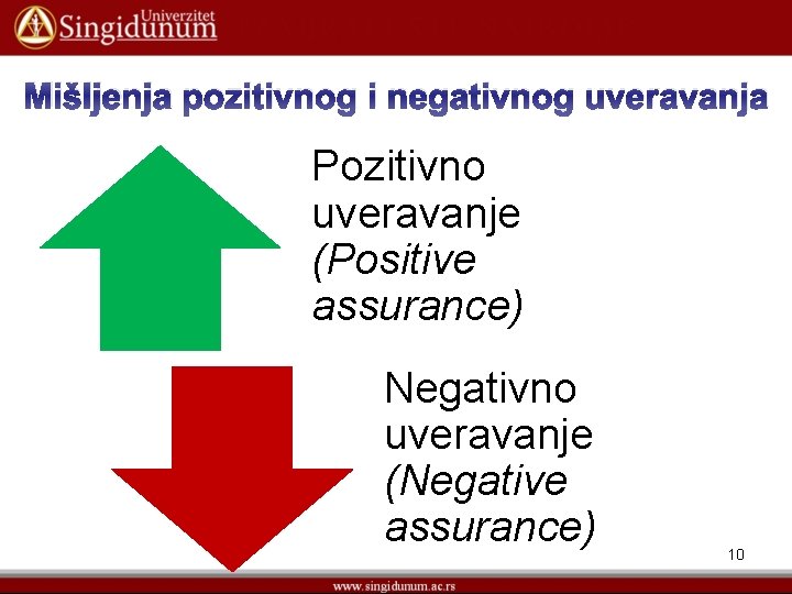 Mišljenja pozitivnog i negativnog uveravanja Pozitivno uveravanje (Positive assurance) Negativno uveravanje (Negative assurance) 10