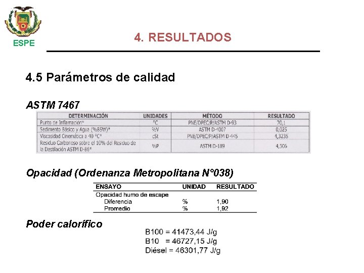  ESPE 4. RESULTADOS 4. 5 Parámetros de calidad ASTM 7467 Opacidad (Ordenanza Metropolitana