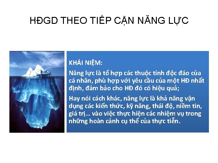 HĐGD THEO TIẾP CẬN NĂNG LỰC KHÁI NIỆM: Năng lực là tổ hợp các