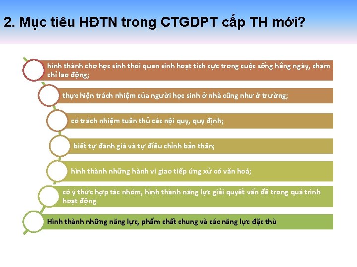 2. Mục tiêu HĐTN trong CTGDPT cấp TH mới? hình thành cho học sinh