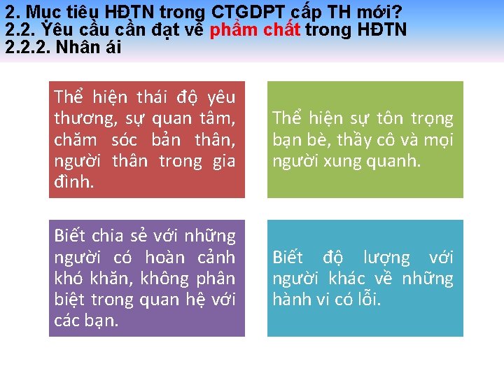 2. Mục tiêu HĐTN trong CTGDPT cấp TH mới? 2. 2. Yêu cần đạt