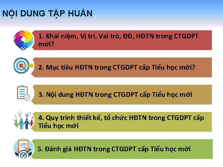 NỘI DUNG TẬP HUẤN 1. Khái niệm, Vị trí, Vai trò, ĐĐ, HĐTN trong