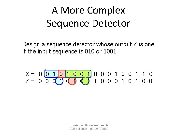 A More Complex Sequence Detector Design a sequence detector whose output Z is one