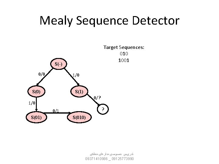 Mealy Sequence Detector Target Sequences: 010 1001 S(-) 0/0 1/0 S(0) S(1) 0/? 1/0