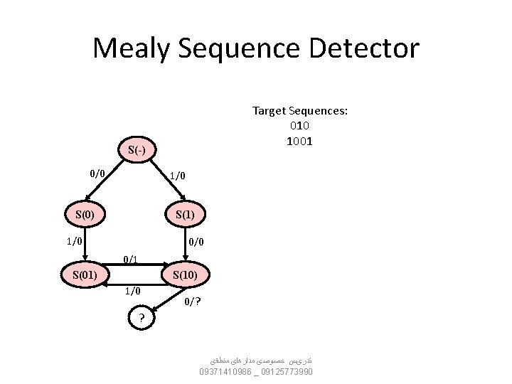 Mealy Sequence Detector Target Sequences: 010 1001 S(-) 0/0 1/0 S(0) S(1) 1/0 0/1