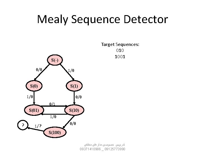 Mealy Sequence Detector Target Sequences: 010 1001 S(-) 0/0 1/0 S(0) S(1) 1/0 0/1