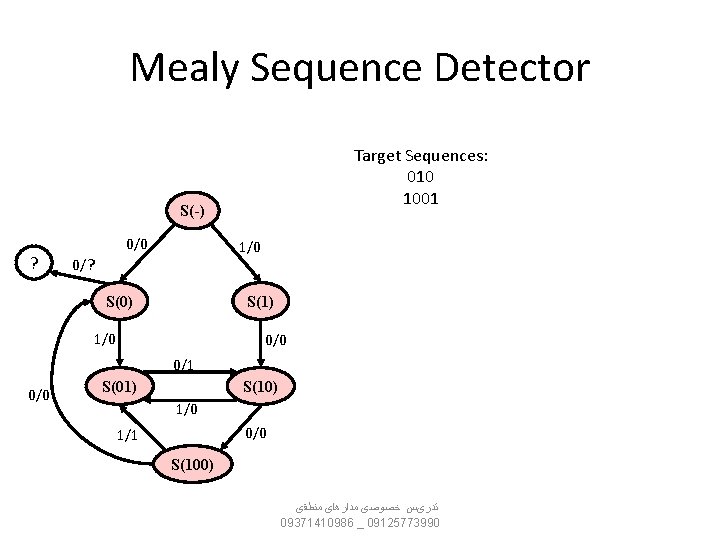 Mealy Sequence Detector Target Sequences: 010 1001 S(-) ? 0/0 1/0 0/? S(0) S(1)