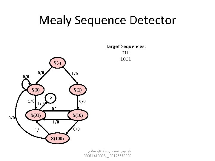 Mealy Sequence Detector Target Sequences: 010 1001 S(-) 0/0 1/0 S(0) 1/0 1/? 0/0