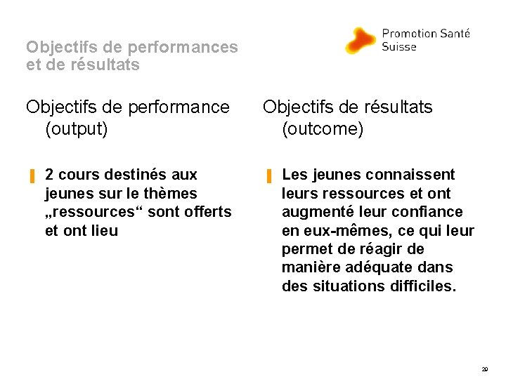 Objectifs de performances et de résultats Objectifs de performance (output) ▐ 2 cours destinés