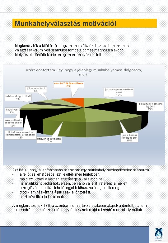 Munkahelyválasztás motivációi Megkérdeztük a kitöltőktől, hogy mi motiválta őket az adott munkahely választásakor, mi