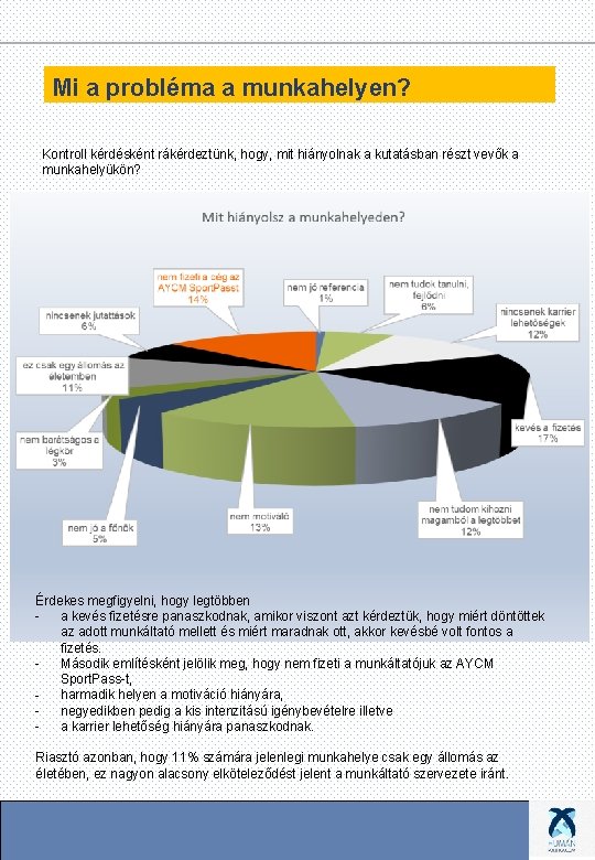 Mi a probléma a munkahelyen? Kontroll kérdésként rákérdeztünk, hogy, mit hiányolnak a kutatásban részt