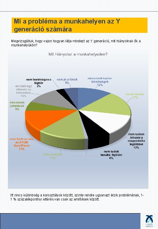 Mi a probléma a munkahelyen az Y generáció számára Megvizsgáltuk, hogy vajon hogyan látja