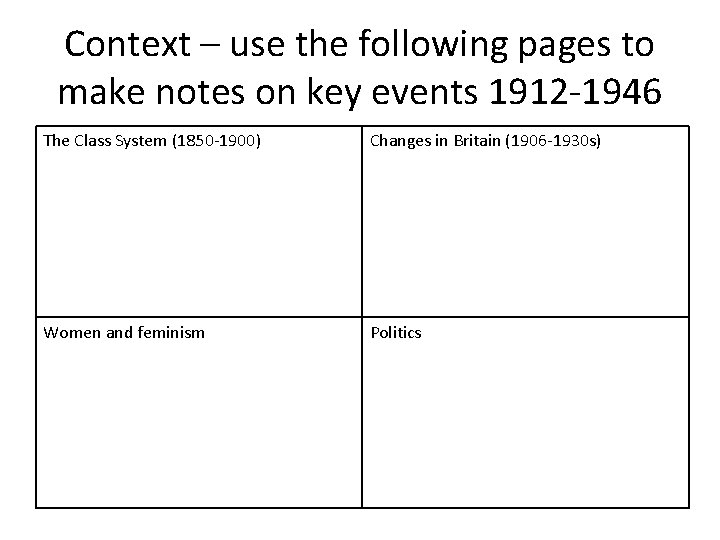 Context – use the following pages to make notes on key events 1912 -1946