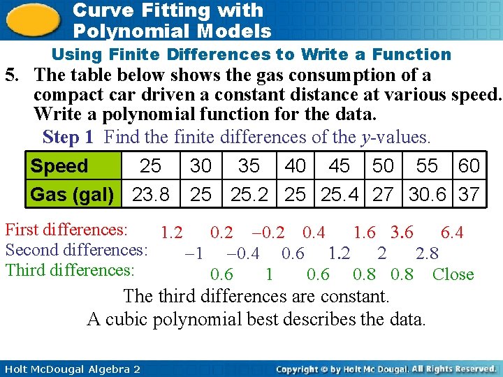 Curve Fitting with Polynomial Models Using Finite Differences to Write a Function 5. The